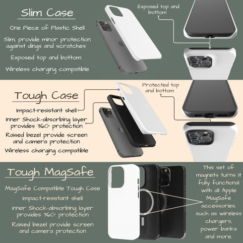 Grey & Peach Personalized Name Leopard iPhone Case